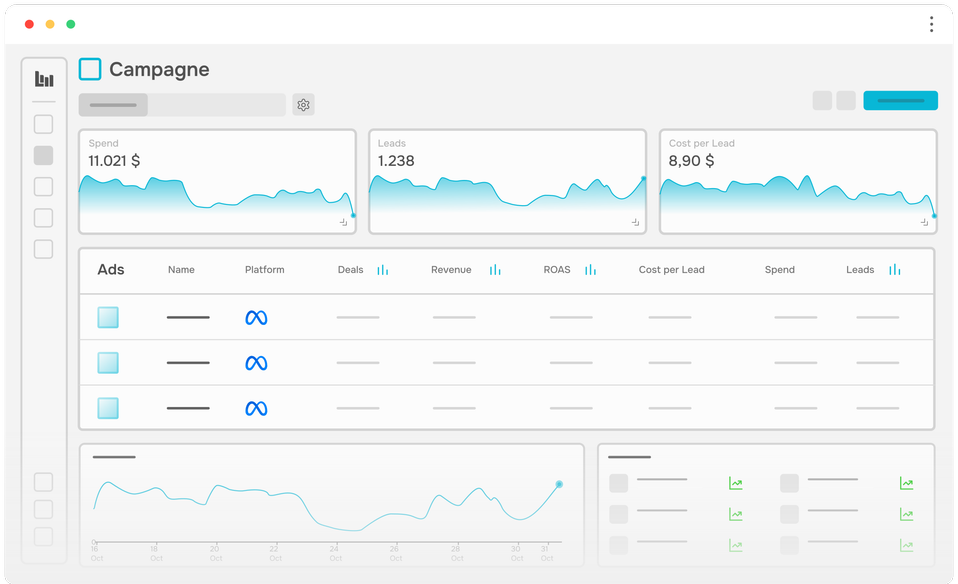 LeadMetrics Dashboard